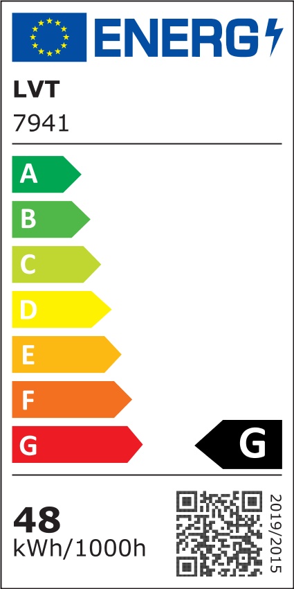 Etykieta energetyczna