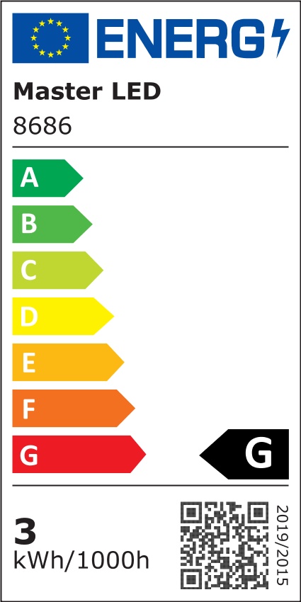 Etykieta energetyczna
