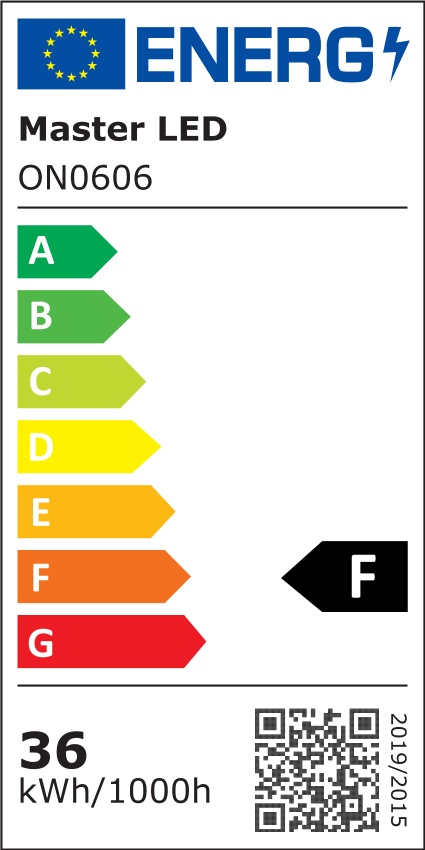 Etykieta energetyczna
