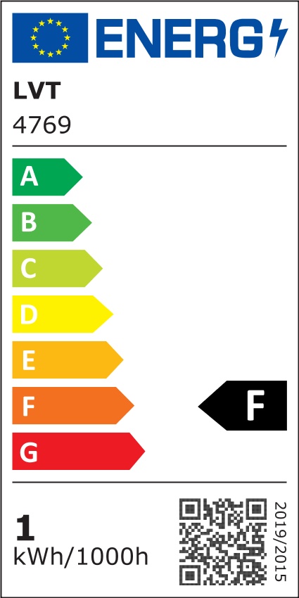 Etykieta energetyczna