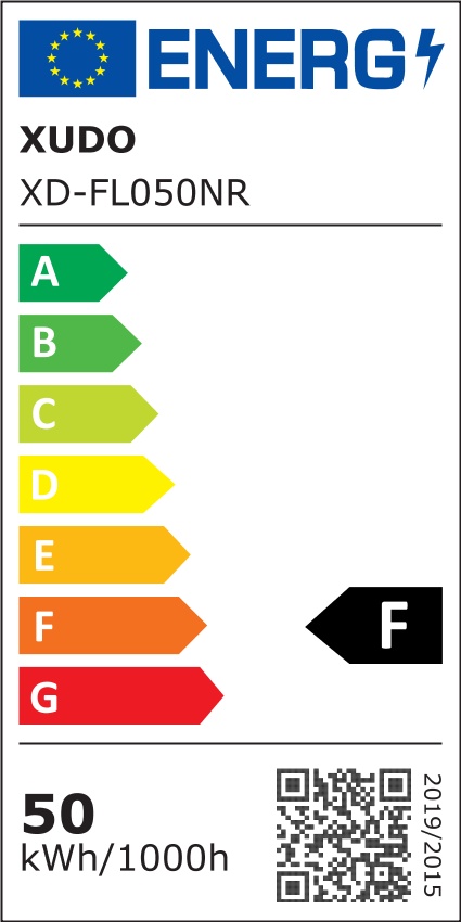 Etykieta energetyczna