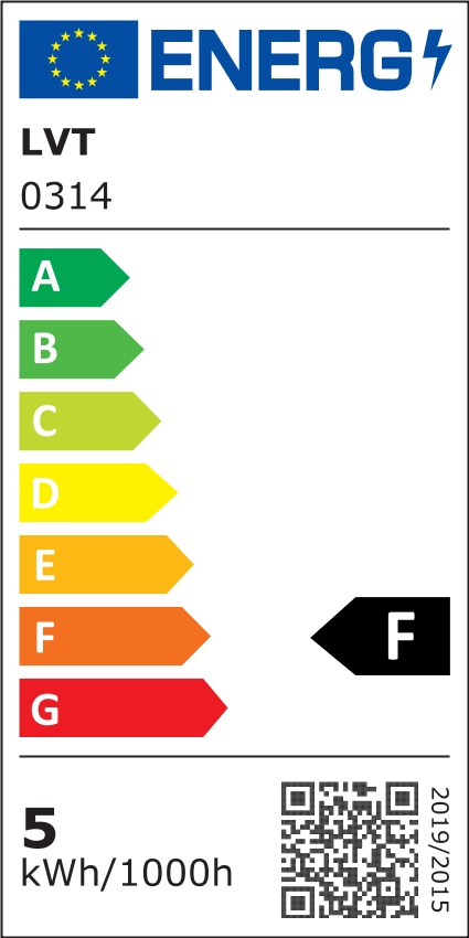 Etykieta energetyczna