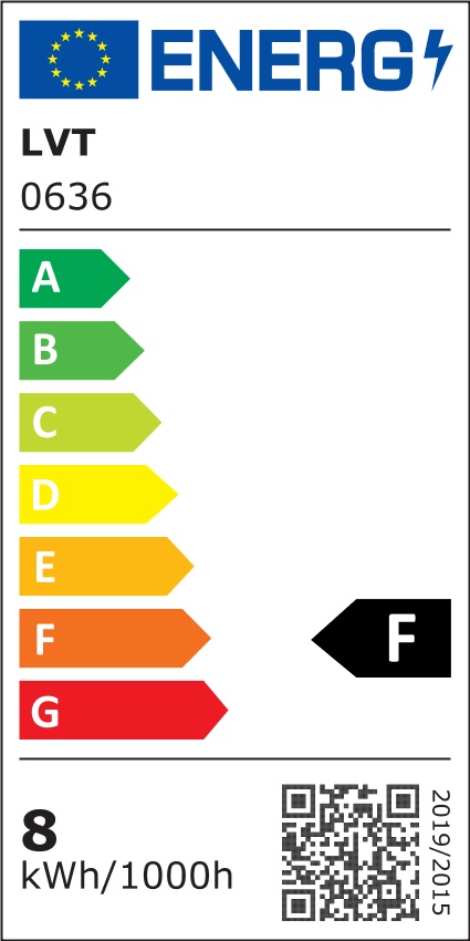 Etykieta energetyczna
