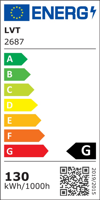 Etykieta energetyczna