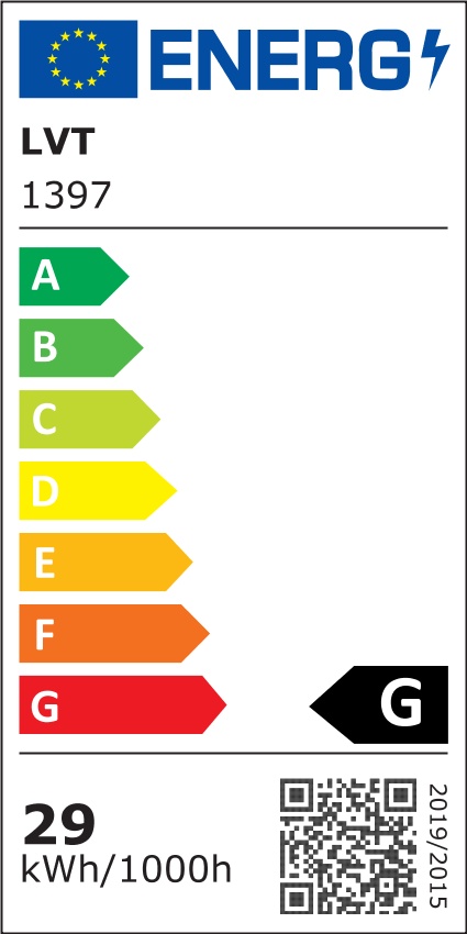 Etykieta energetyczna