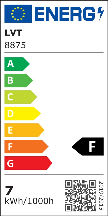 Etykieta energetyczna