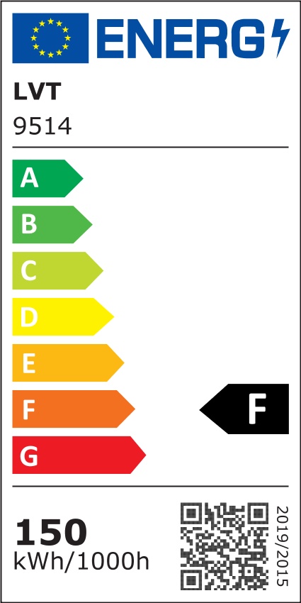 Etykieta energetyczna