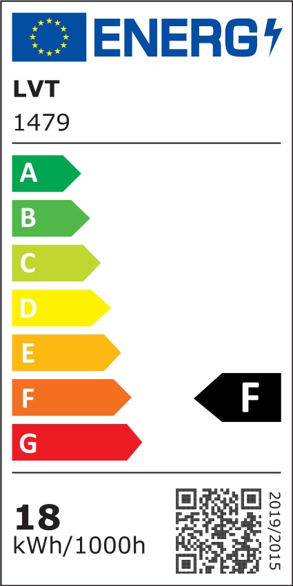 Etykieta energetyczna