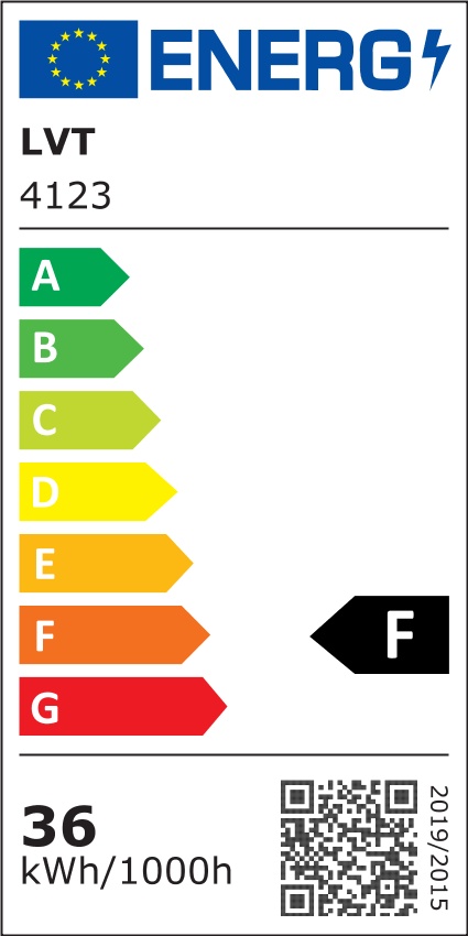 Etykieta energetyczna