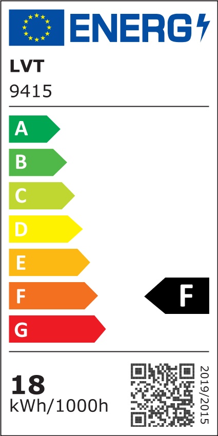 Etykieta energetyczna