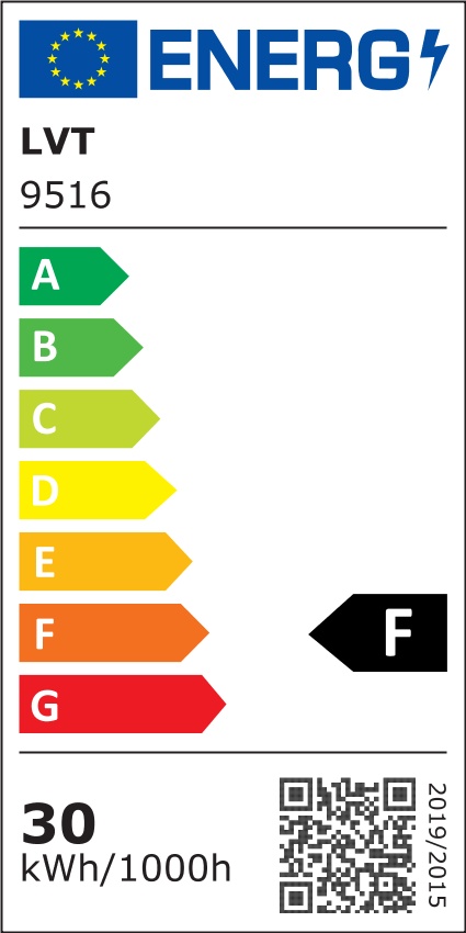 Etykieta energetyczna