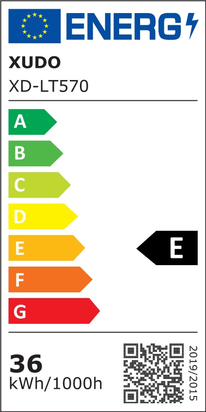 Etykieta energetyczna