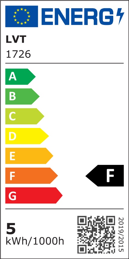 Etykieta energetyczna