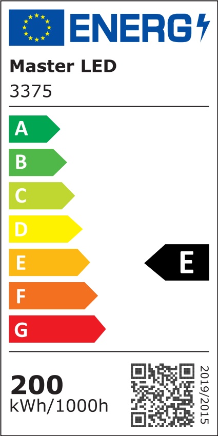 Etykieta energetyczna