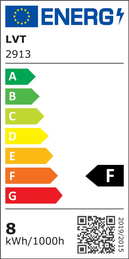 Etykieta energetyczna