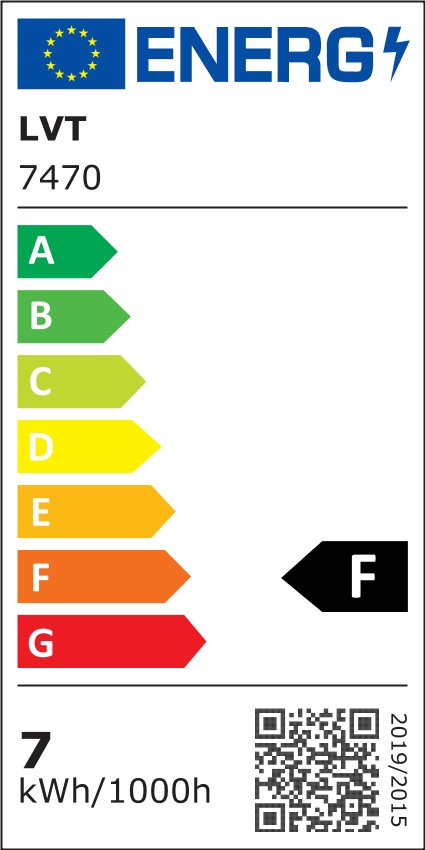 Etykieta energetyczna