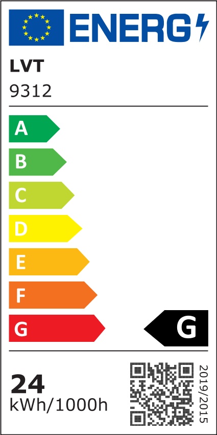 Etykieta energetyczna