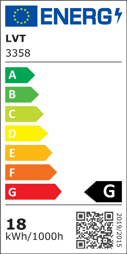Etykieta energetyczna