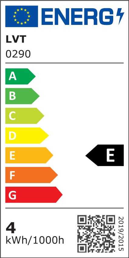 Etykieta energetyczna