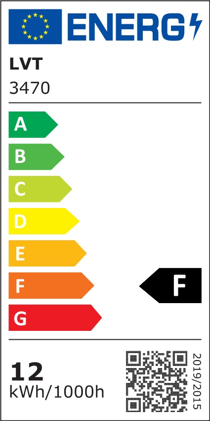Etykieta energetyczna