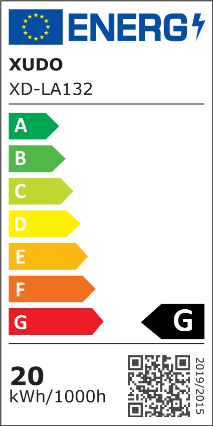 Etykieta energetyczna