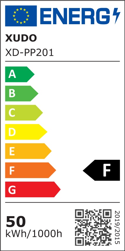 Etykieta energetyczna