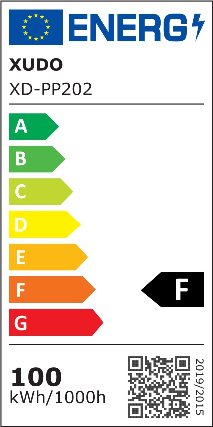 Etykieta energetyczna