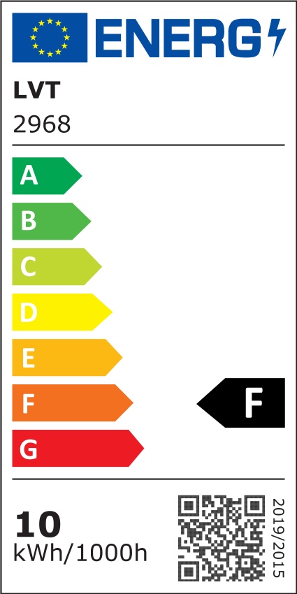 Etykieta energetyczna