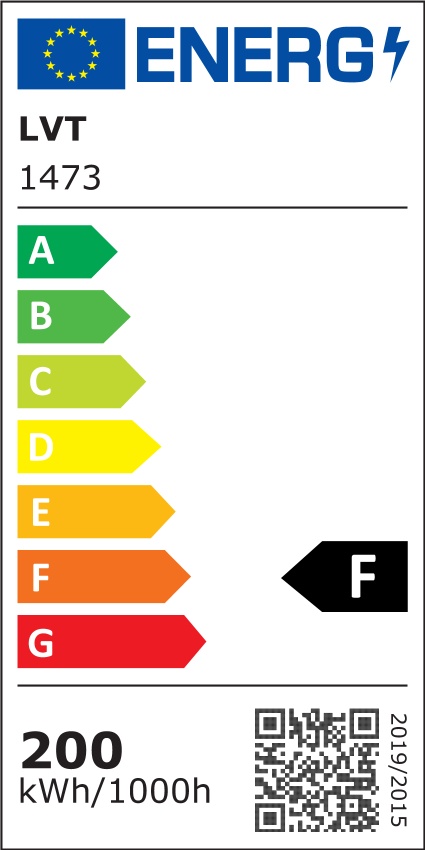 Etykieta energetyczna