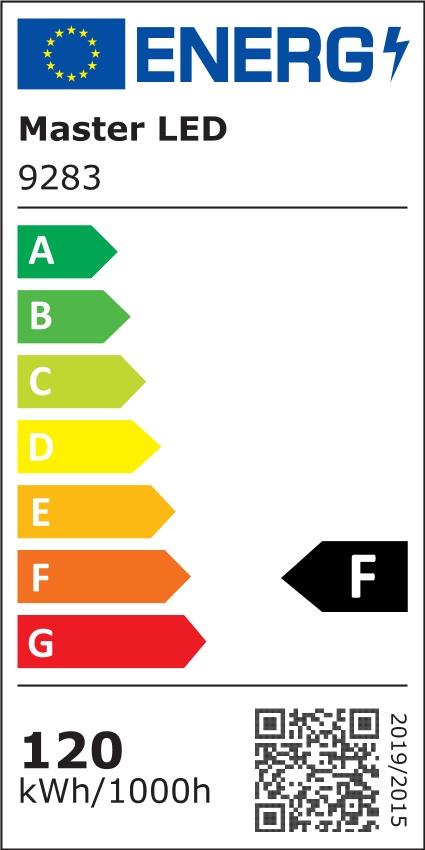 Etykieta energetyczna