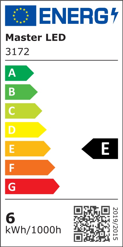 Etykieta energetyczna